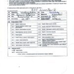 1. Deklaracja dotycząca źródeł ciepła